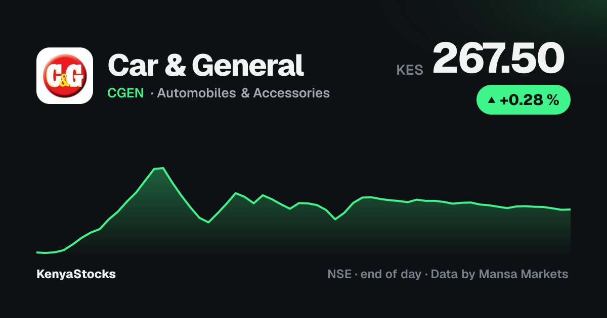 Car & General Share Price Today (CGEN): Dividends & News · KenyaStocks